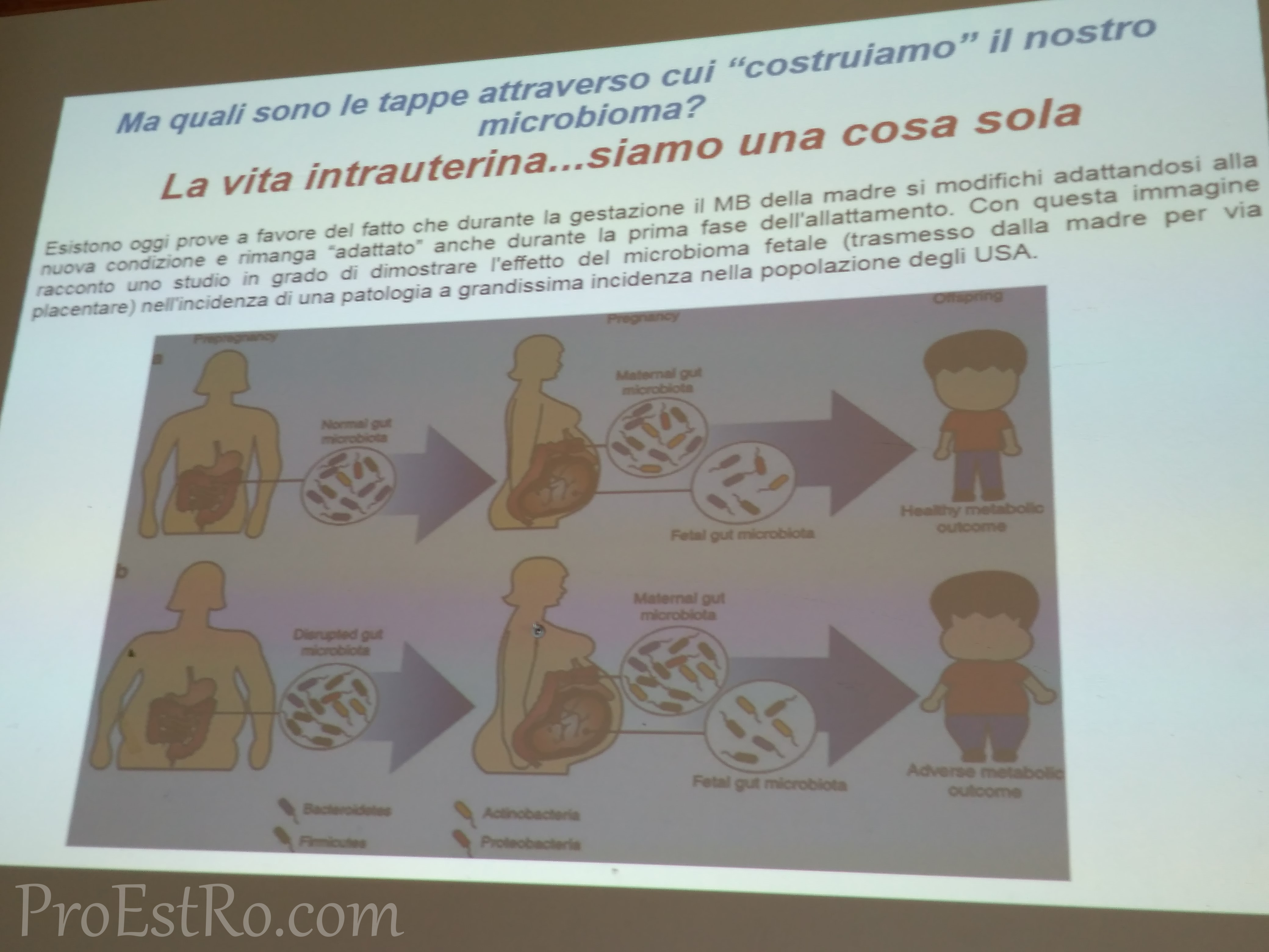 Slide of great presentation